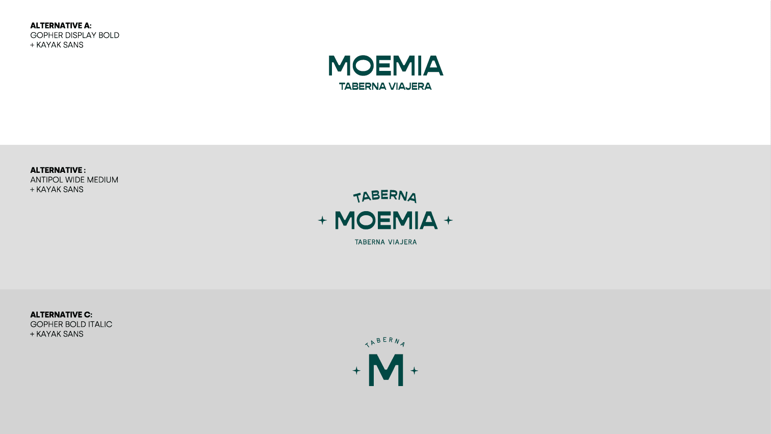 Responsive identity