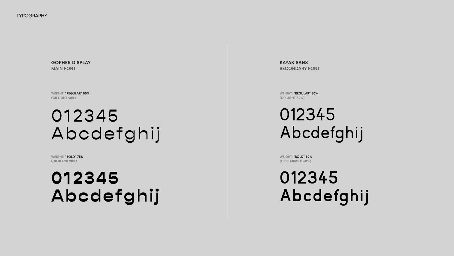 Typography