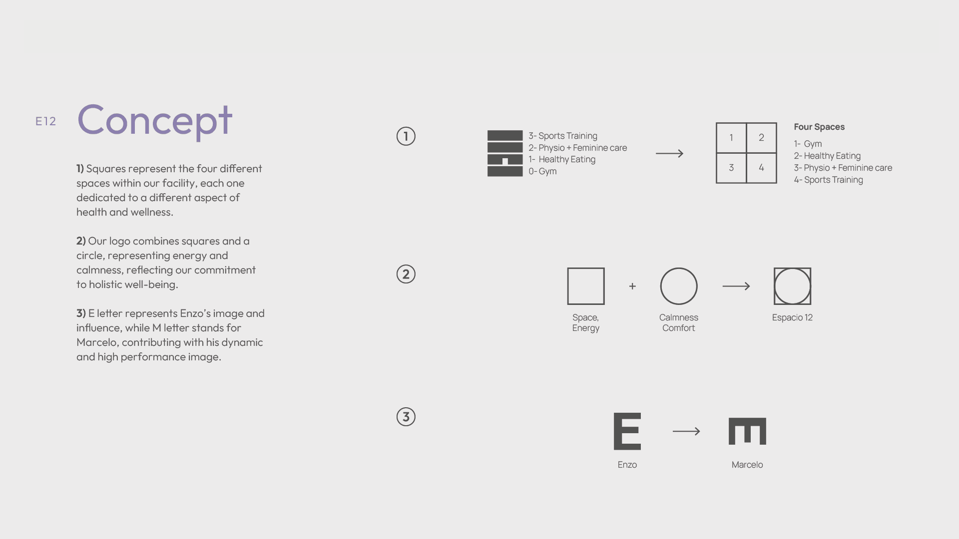 E12 slide 09