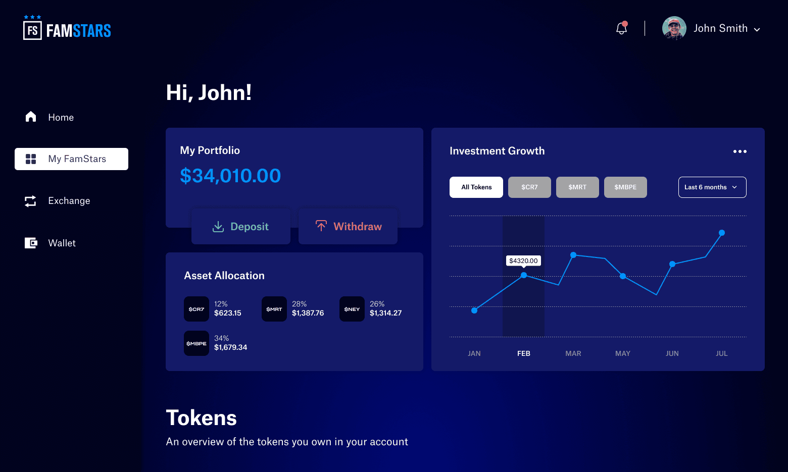 Dashboard scroll 1